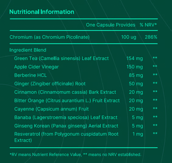 Nourix Inhaltsstoffe